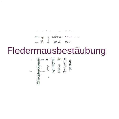 Ein anderes Wort für Fledermausbestäubung - Synonym Fledermausbestäubung