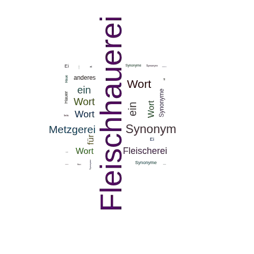 Ein anderes Wort für Fleischhauerei - Synonym Fleischhauerei