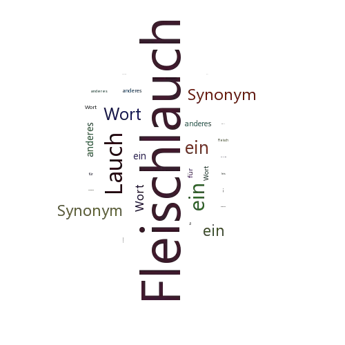 Ein anderes Wort für Fleischlauch - Synonym Fleischlauch