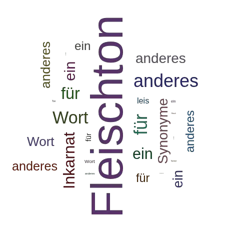 Ein anderes Wort für Fleischton - Synonym Fleischton
