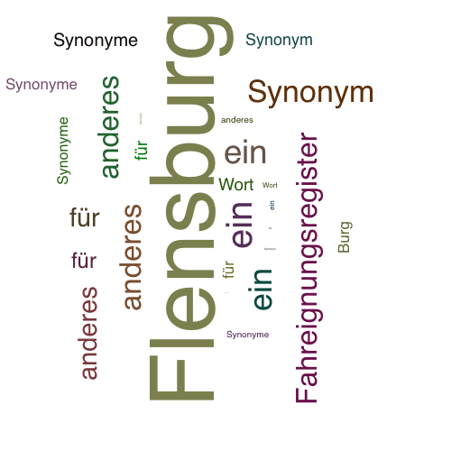 Ein anderes Wort für Flensburg - Synonym Flensburg