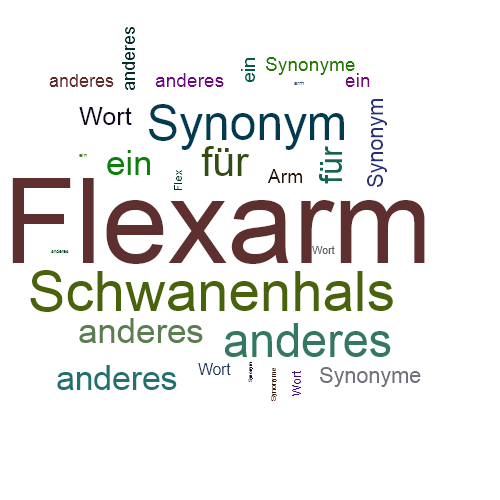Ein anderes Wort für Flexarm - Synonym Flexarm