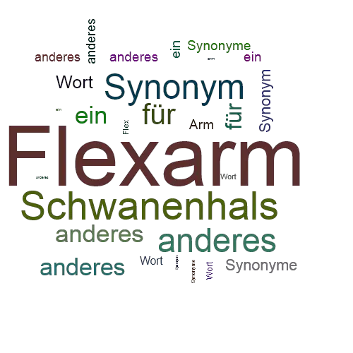 Ein anderes Wort für Flexarm - Synonym Flexarm