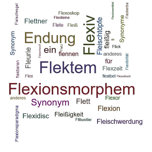 Ein anderes Wort für Flexem - Synonym Flexem