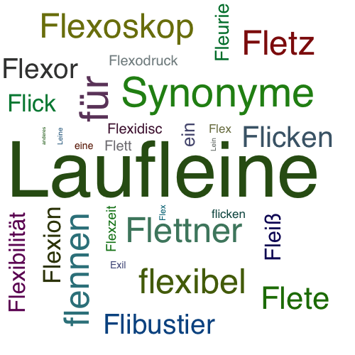 Ein anderes Wort für Flexileine - Synonym Flexileine