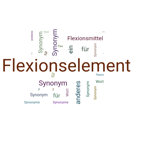 Ein anderes Wort für Flexionselement - Synonym Flexionselement
