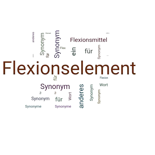 Ein anderes Wort für Flexionselement - Synonym Flexionselement