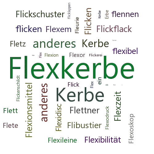 Ein anderes Wort für Flexkerbe - Synonym Flexkerbe