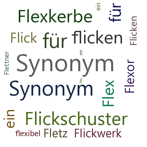 Ein anderes Wort für Flexoskop - Synonym Flexoskop