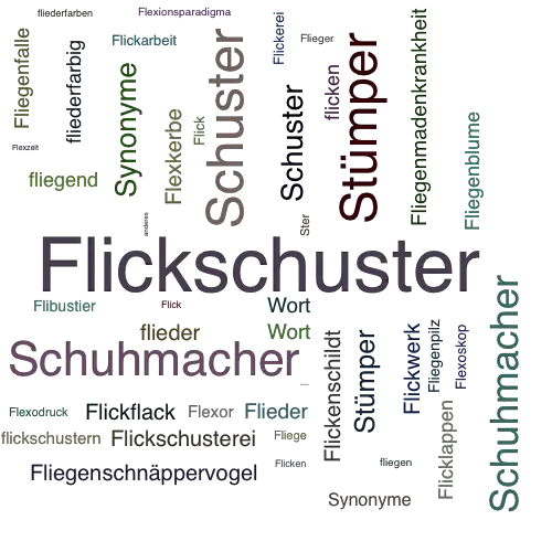 Ein anderes Wort für Flickschuster - Synonym Flickschuster