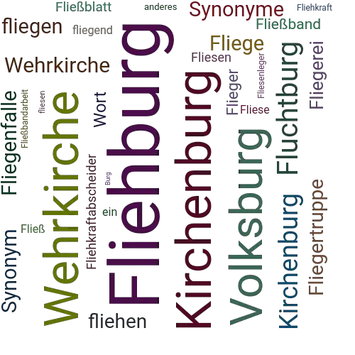 Ein anderes Wort für Fliehburg - Synonym Fliehburg