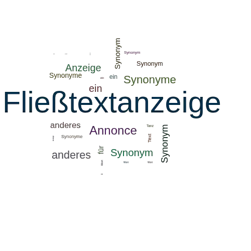 Ein anderes Wort für Fließtextanzeige - Synonym Fließtextanzeige