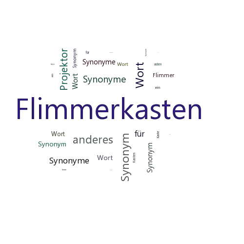 Ein anderes Wort für Flimmerkasten - Synonym Flimmerkasten