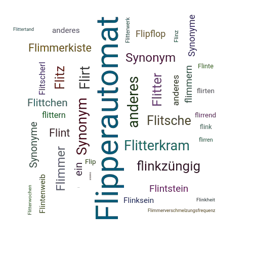 Flirten | freundeskreis-wolfsbrunnen.de - Anderes Wort für Flirten - Synonyme, Antonyme, Bedeutung