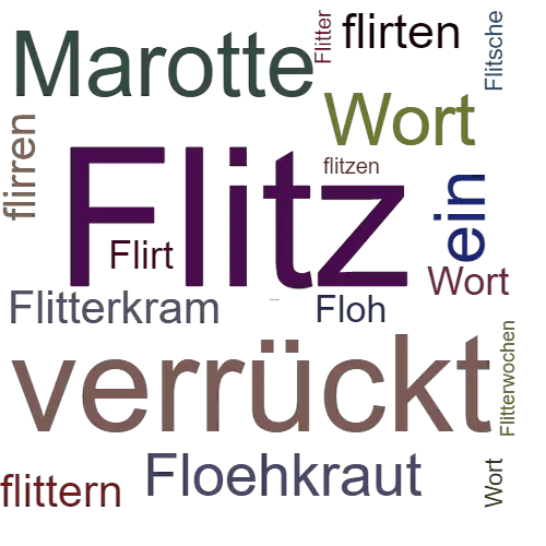 Ein anderes Wort für Flitz - Synonym Flitz