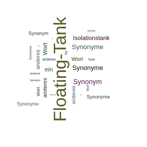 Ein anderes Wort für Floating-Tank - Synonym Floating-Tank