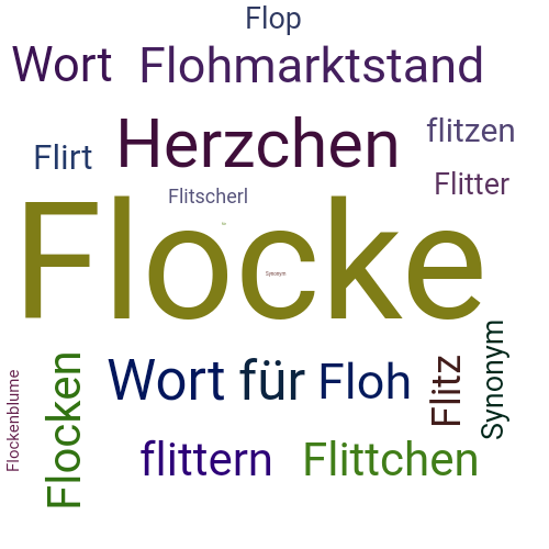 Ein anderes Wort für Flocke - Synonym Flocke