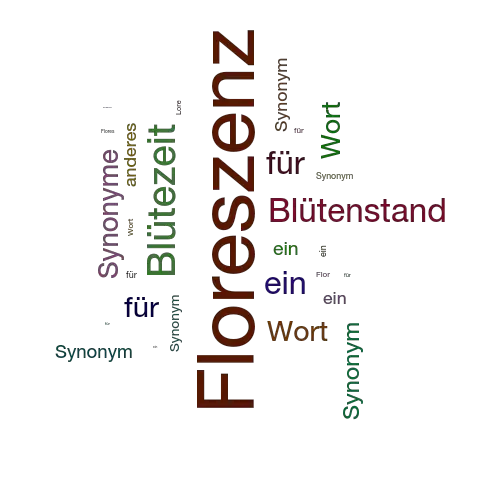 Ein anderes Wort für Floreszenz - Synonym Floreszenz