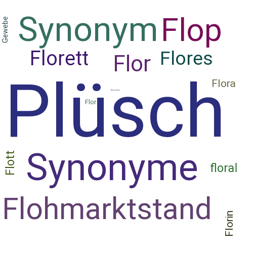 Ein anderes Wort für Florgewebe - Synonym Florgewebe