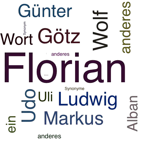 Ein anderes Wort für Florian - Synonym Florian