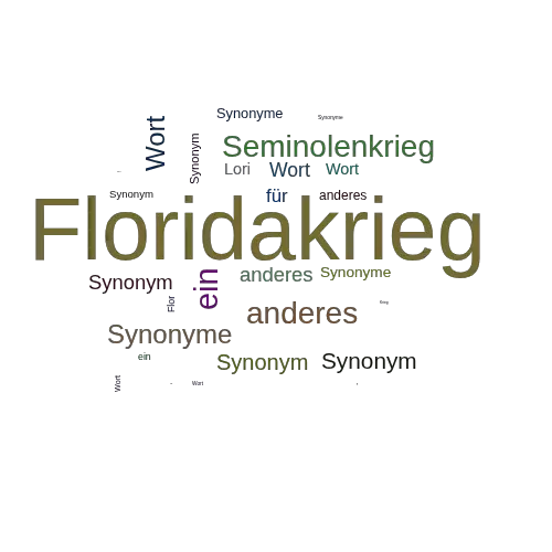 Ein anderes Wort für Floridakrieg - Synonym Floridakrieg