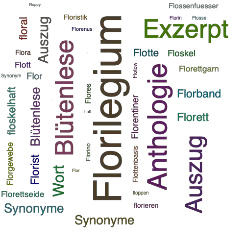 Ein anderes Wort für Florilegium - Synonym Florilegium