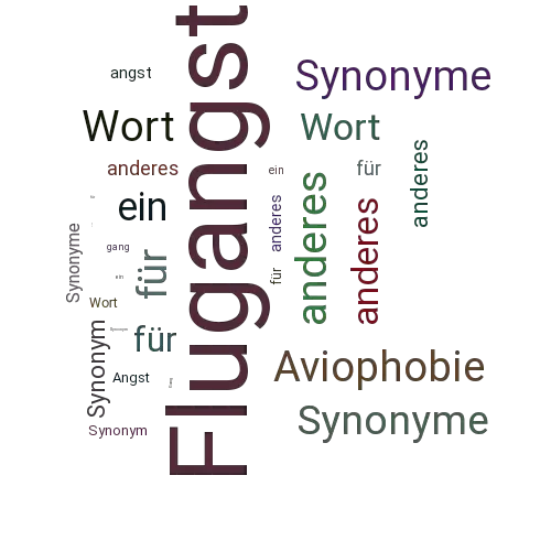 Ein anderes Wort für Flugangst - Synonym Flugangst