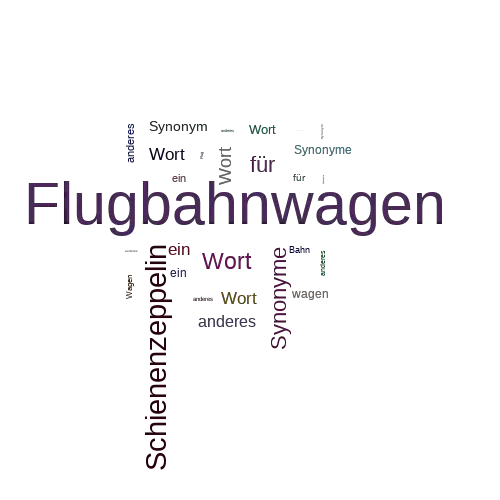Ein anderes Wort für Flugbahnwagen - Synonym Flugbahnwagen