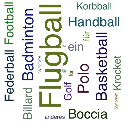Ein anderes Wort für Flugball - Synonym Flugball