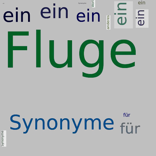 Ein anderes Wort für Fluge - Synonym Fluge