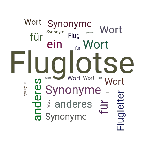 Ein anderes Wort für Fluglotse - Synonym Fluglotse