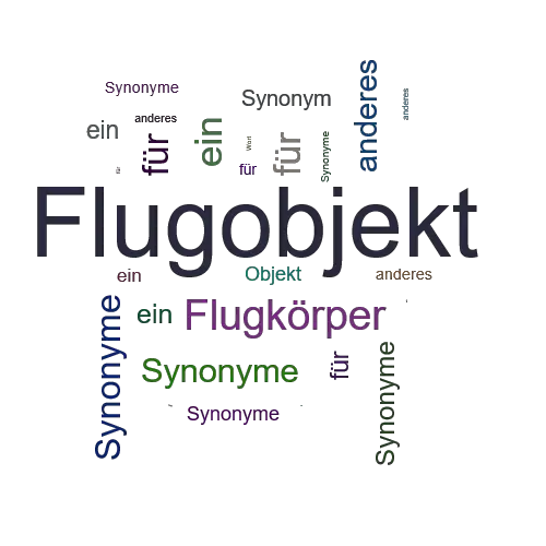 Ein anderes Wort für Flugobjekt - Synonym Flugobjekt