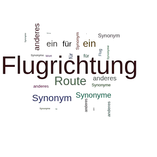 Ein anderes Wort für Flugrichtung - Synonym Flugrichtung