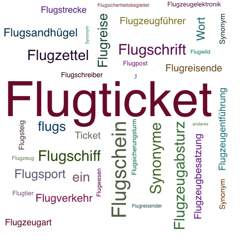 Ein anderes Wort für Flugticket - Synonym Flugticket