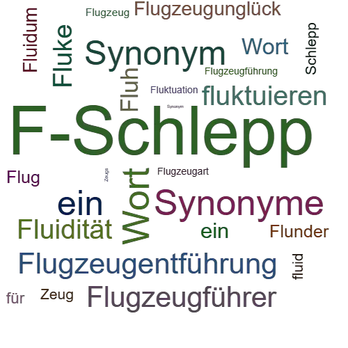 Ein anderes Wort für Flugzeugschlepp - Synonym Flugzeugschlepp