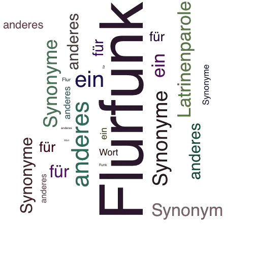 Ein anderes Wort für Flurfunk - Synonym Flurfunk