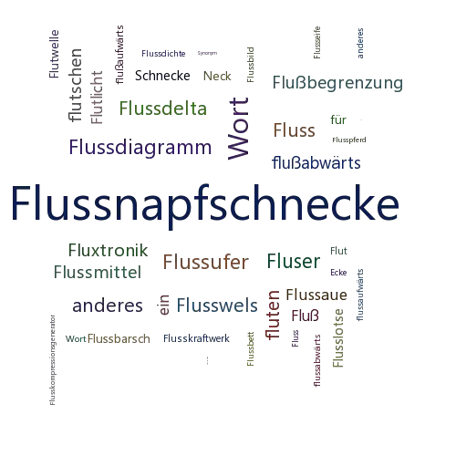 Ein anderes Wort für Flussmützenschnecke - Synonym Flussmützenschnecke