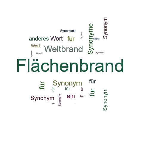 Ein anderes Wort für Flächenbrand - Synonym Flächenbrand