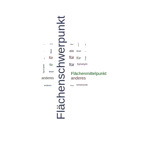 Ein anderes Wort für Flächenschwerpunkt - Synonym Flächenschwerpunkt