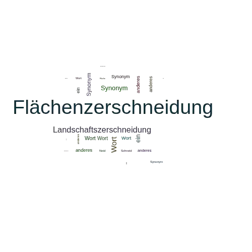 Ein anderes Wort für Flächenzerschneidung - Synonym Flächenzerschneidung