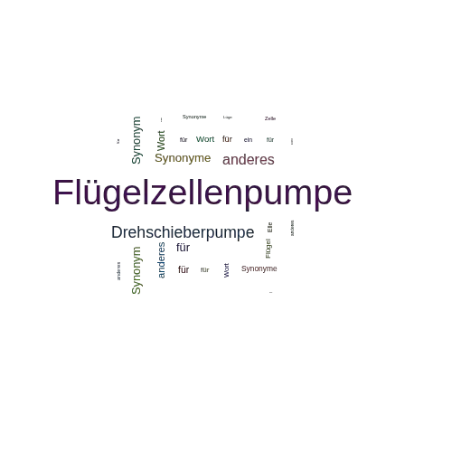 Ein anderes Wort für Flügelzellenpumpe - Synonym Flügelzellenpumpe