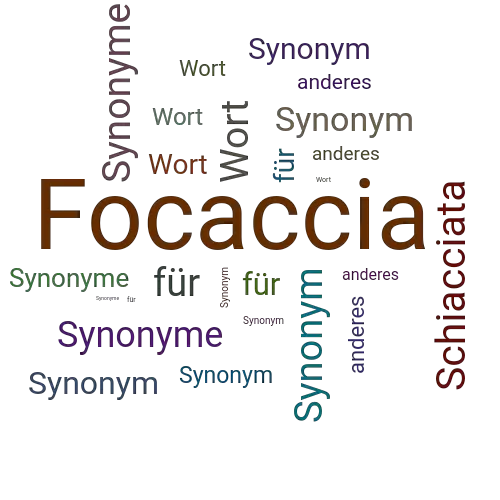 Ein anderes Wort für Focaccia - Synonym Focaccia