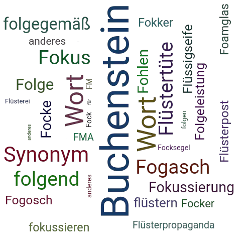 Ein anderes Wort für Fodom - Synonym Fodom