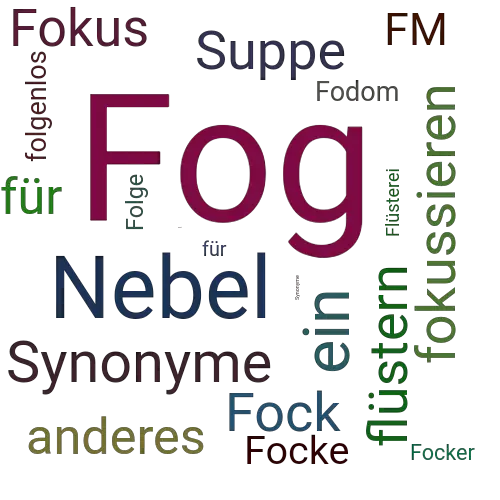 Ein anderes Wort für Fog - Synonym Fog