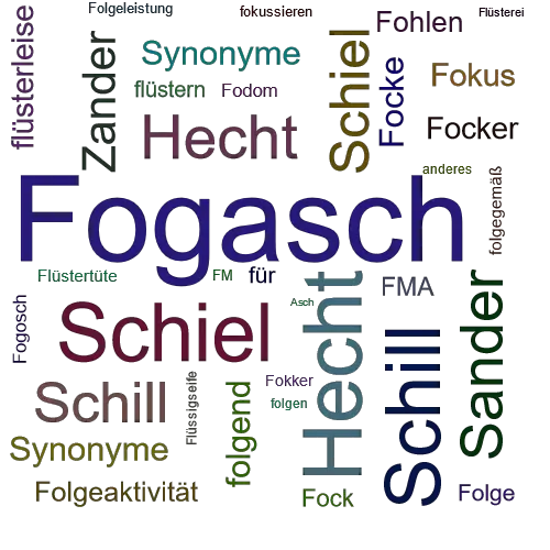 Ein anderes Wort für Fogasch - Synonym Fogasch