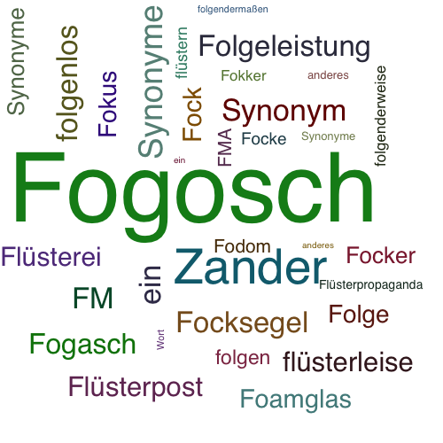 Ein anderes Wort für Fogosch - Synonym Fogosch