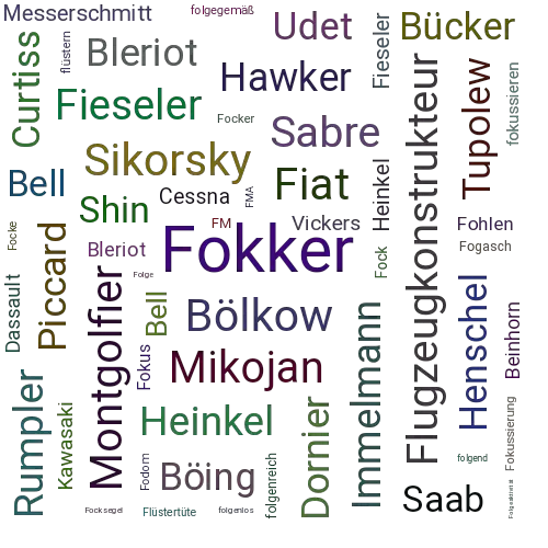 Ein anderes Wort für Fokker - Synonym Fokker