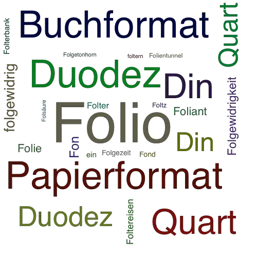 Ein anderes Wort für Folio - Synonym Folio