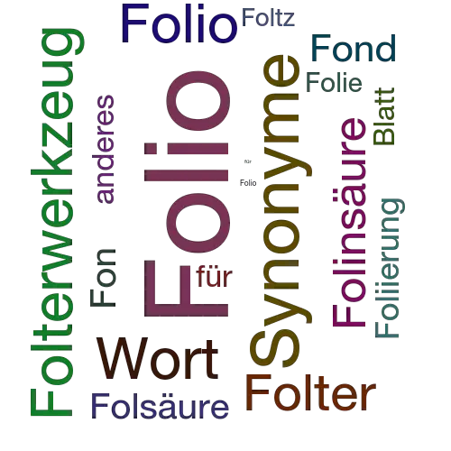 Ein anderes Wort für Folioblatt - Synonym Folioblatt