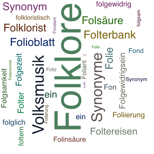 Ein anderes Wort für Folklore - Synonym Folklore